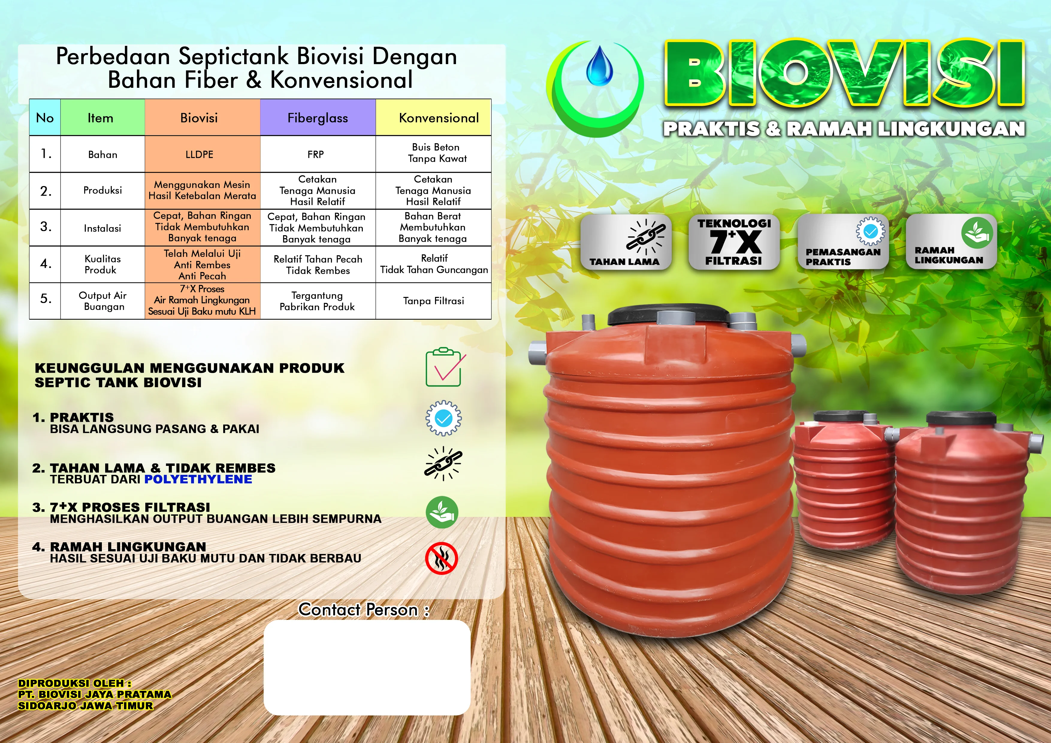 BIOVISI Septic Tank Modern (4)